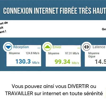 Appartement Voyage Au Calme à 10 Minutes Du Centre Avec Parking Inclus Et Fibre, Idéal Solo Et Pro *