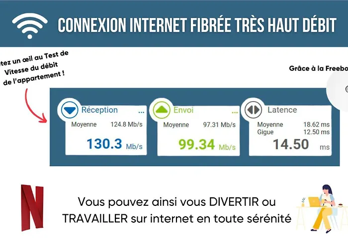 Apartment Voyage Au Calme A 10 Minutes Du Centre Avec Parking Inclus Et Fibre, Ideal Solo Et Pro *